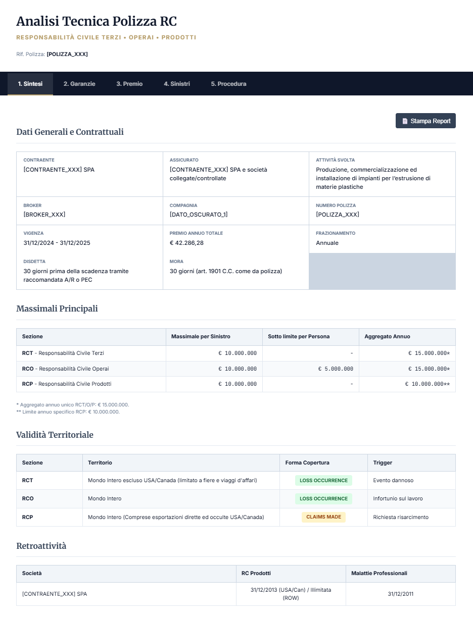 Analisi Documentale Profonda